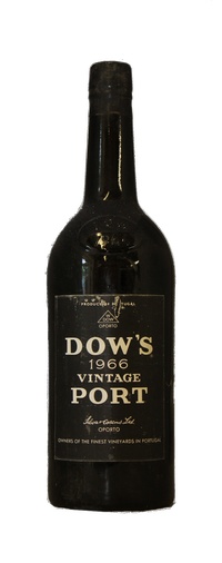 Dow's, 1966
