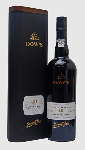 Dow's, 1983