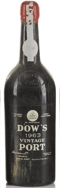 Dow's, 1963