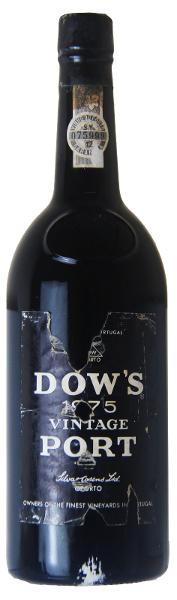 Dow's, 1975