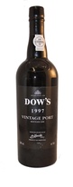 Dow's, 1997