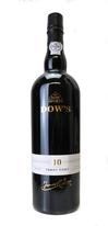 Dow's, 2015